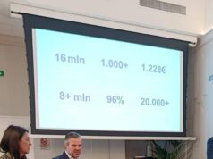 Leal (Co-CEO Dr. Finanza): “In Italia per l’educazione finanziaria a partire dai mutui”