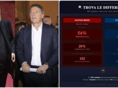 Lotito risponde a Renzi: “Stesso stipendio ma io presente al 94% di votazioni in Senato, lui al 54”