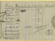 Mediobanca: 80 anni dalla fondazione – l’origine del nome