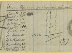 Mediobanca: 80 anni dalla fondazione – l’origine del nome