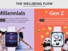 Benessere, italiani non inseguono più la performance, 85% decide seguendo l’umore del momento